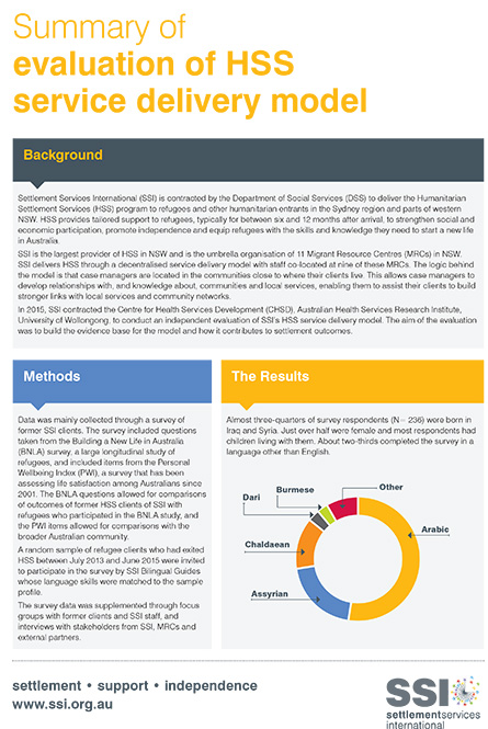 Summary of evaluation of HSS service delivery model